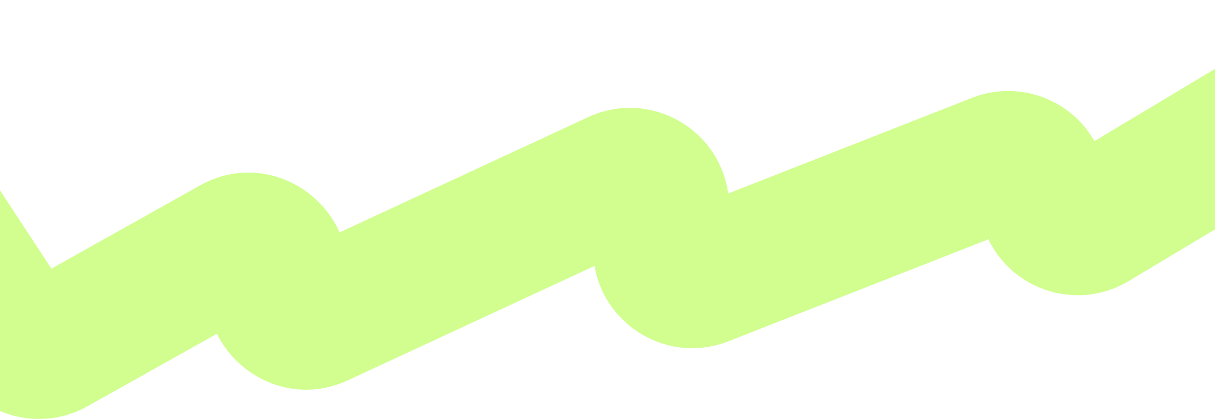 линия